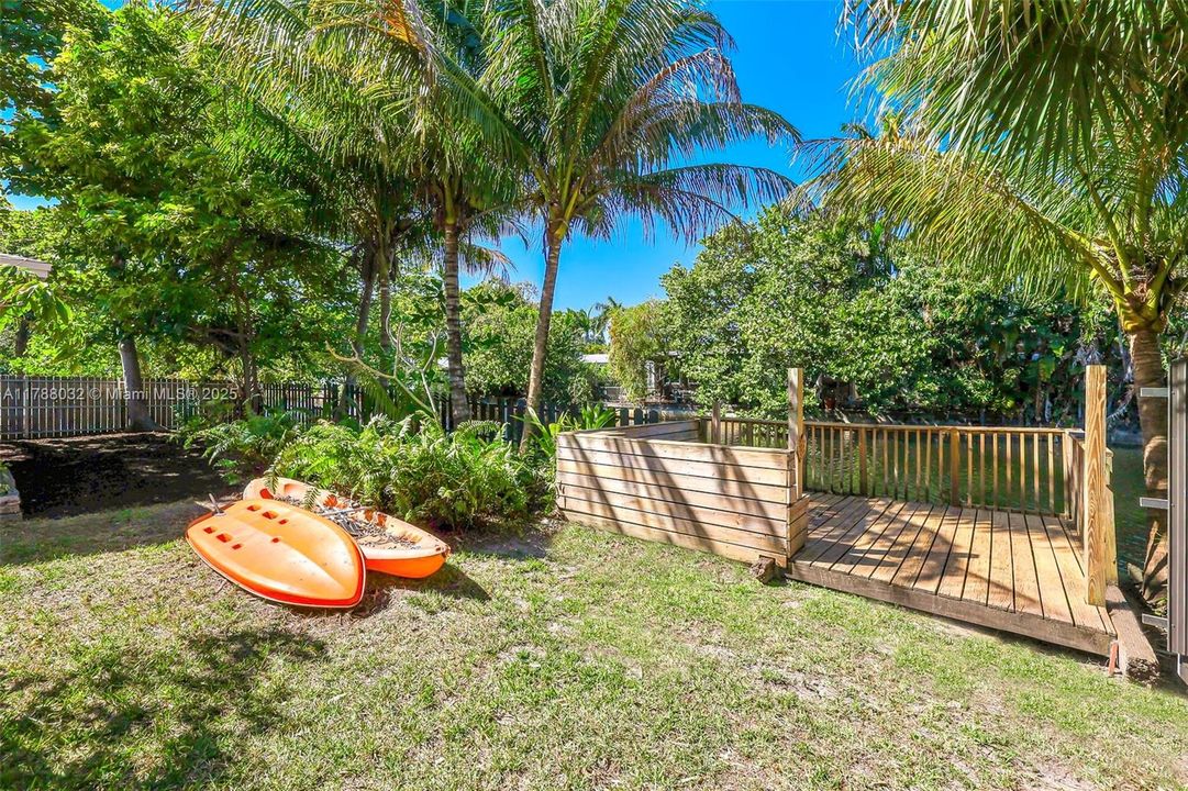 Active With Contract: $1,875,000 (0.47 acres)