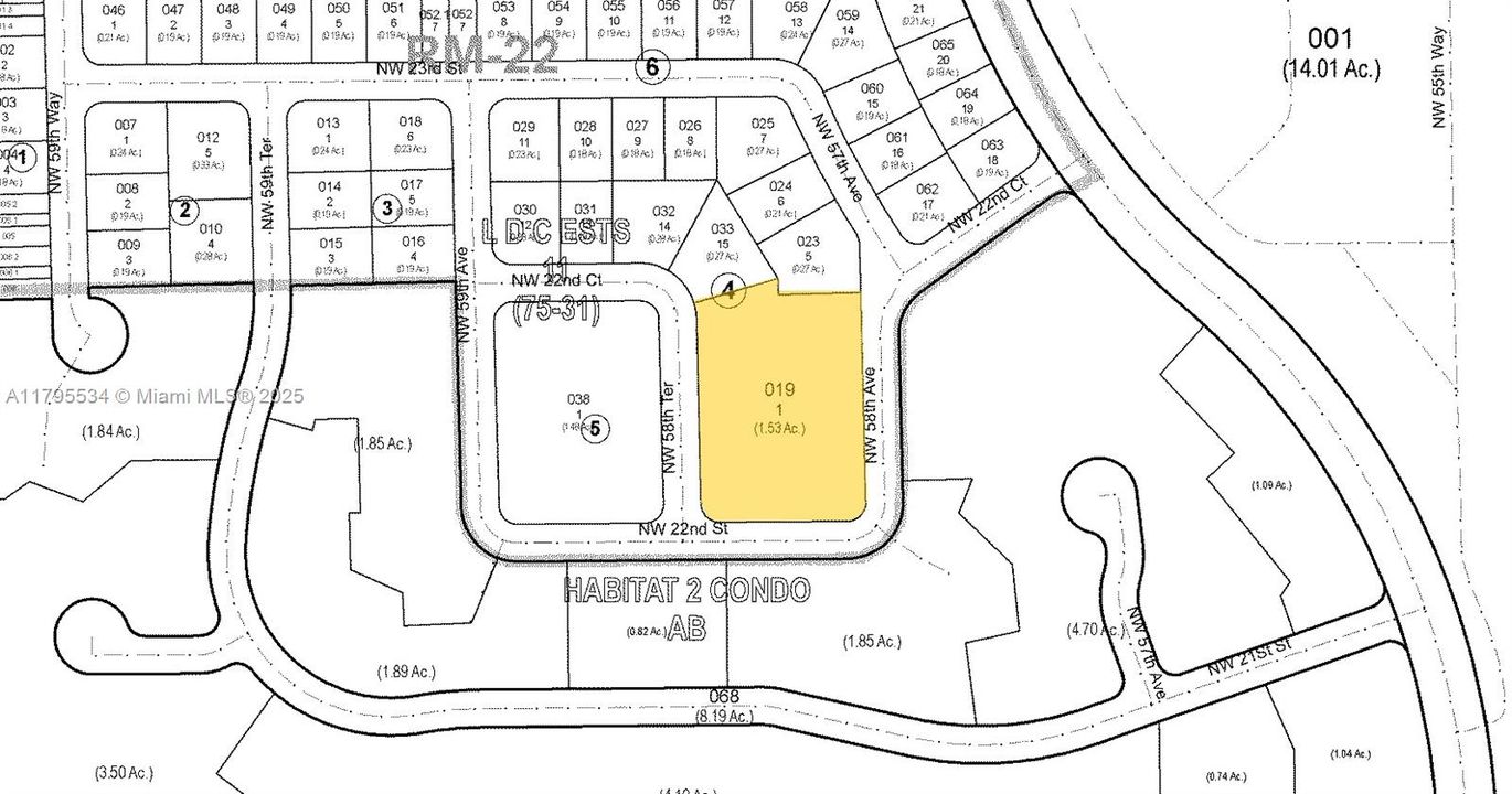 For Sale: $8,900,000 (0 beds, 0 baths, 0 Square Feet)