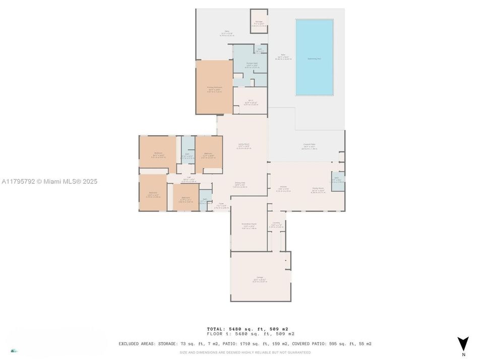 Approximate Measurements