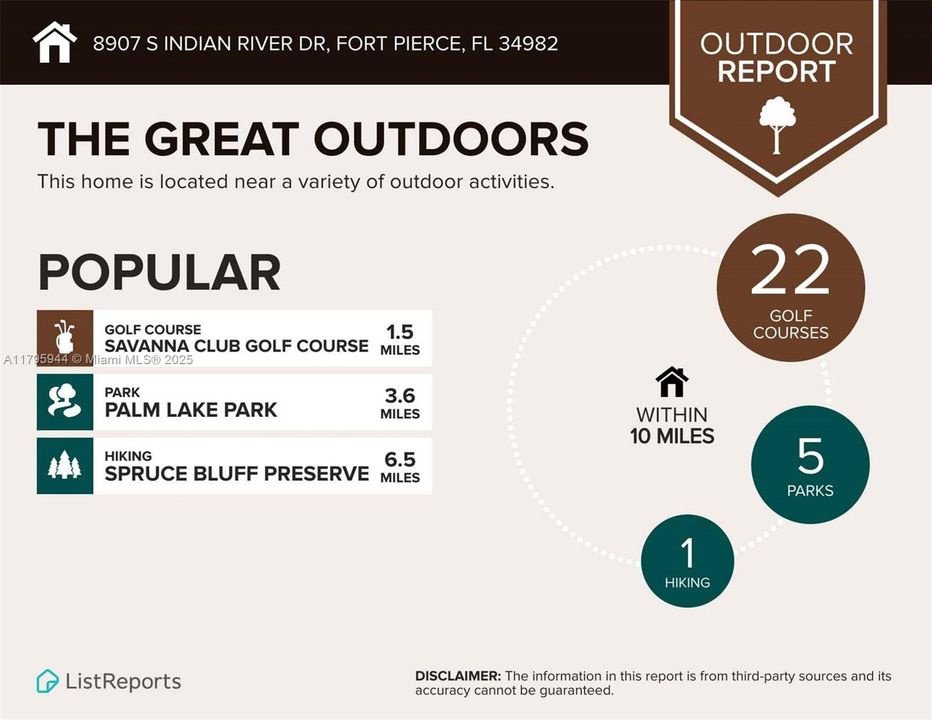 Active With Contract: $879,000 (3 beds, 2 baths, 2816 Square Feet)