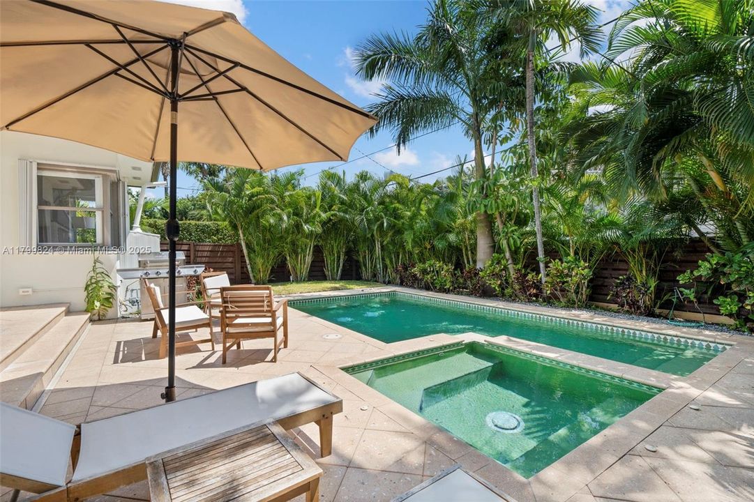 Activo con contrato: $13,000 (3 camas, 2 baños, 1824 Pies cuadrados)