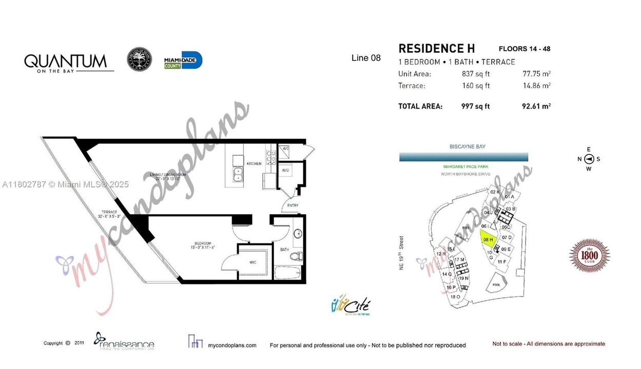 Recently Rented: $2,900 (1 beds, 1 baths, 837 Square Feet)