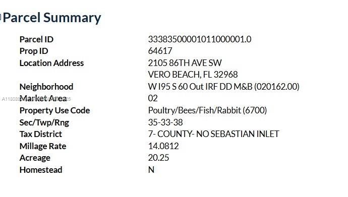 For Sale: $1,899,000 (20.25 acres)