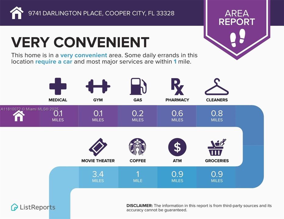 На продажу: $619,000 (4 спален, 3 ванн, 2172 Квадратных фут)