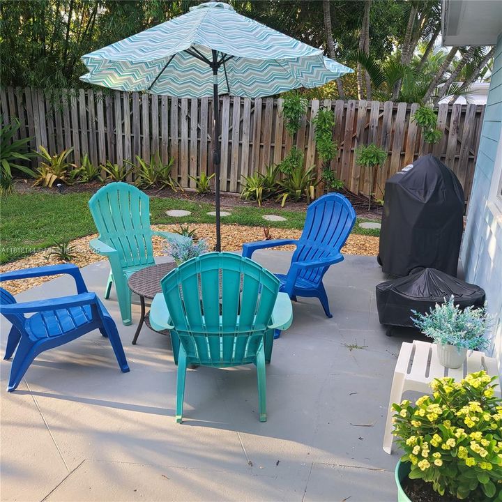 合同活跃: $4,200 (2 贝兹, 2 浴室, 1400 平方英尺)