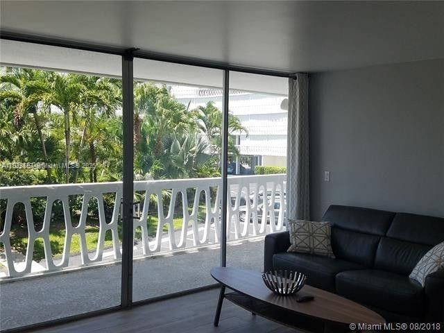 For Rent: $3,500 (1 beds, 1 baths, 531 Square Feet)