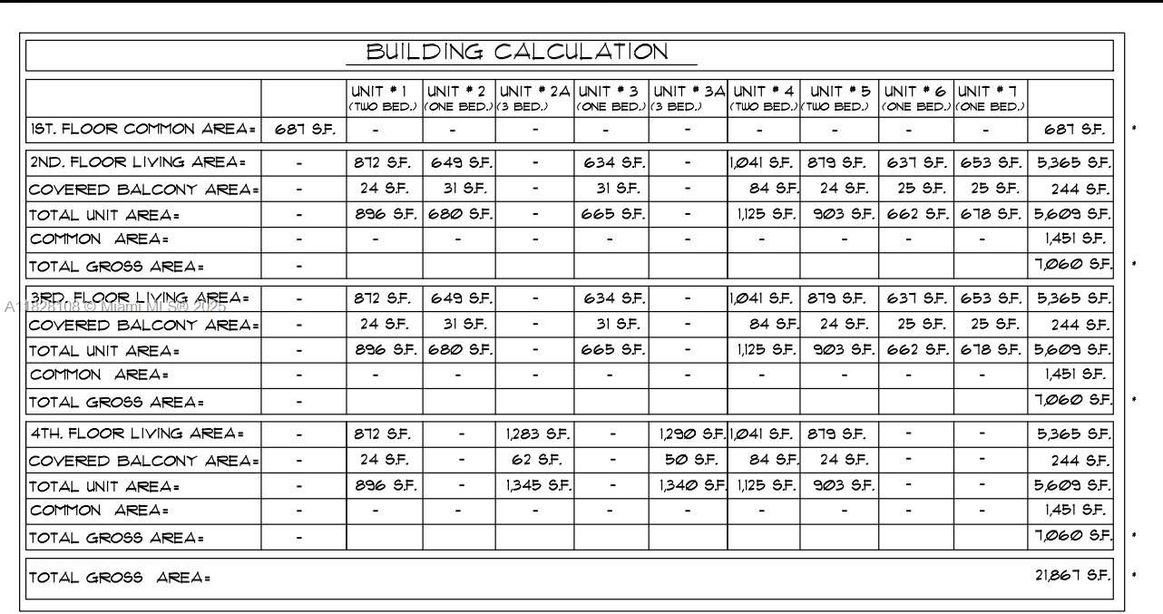 For Sale: $1,140,000 (0.22 acres)