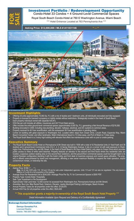 For Sale: $12,000,000 (0 beds, 0 baths, 0 Square Feet)