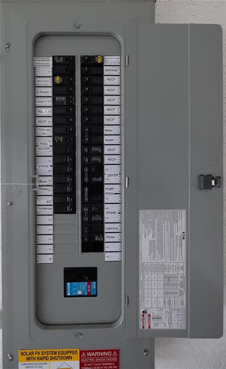 Breaker Panel