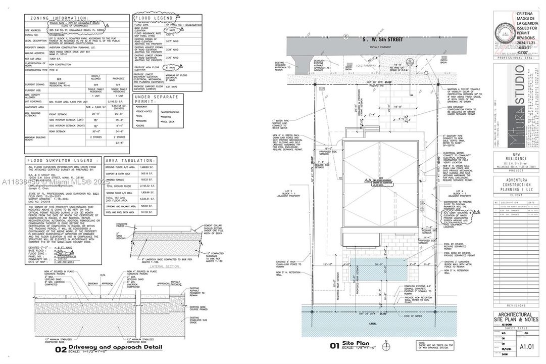 For Sale: $749,900 (0.18 acres)