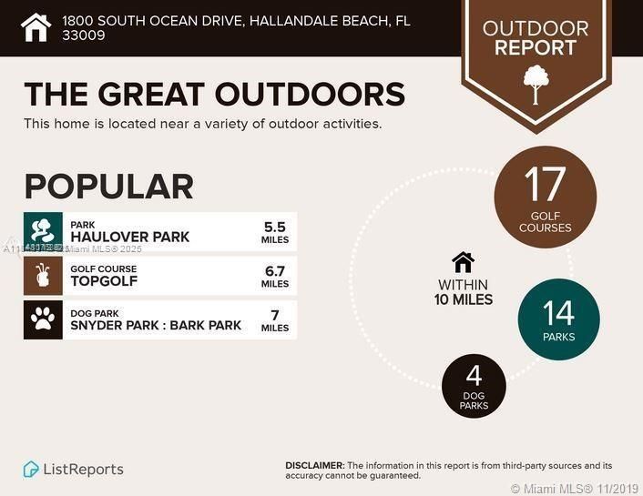 Recently Sold: $1,499,000 (3 beds, 3 baths, 1841 Square Feet)