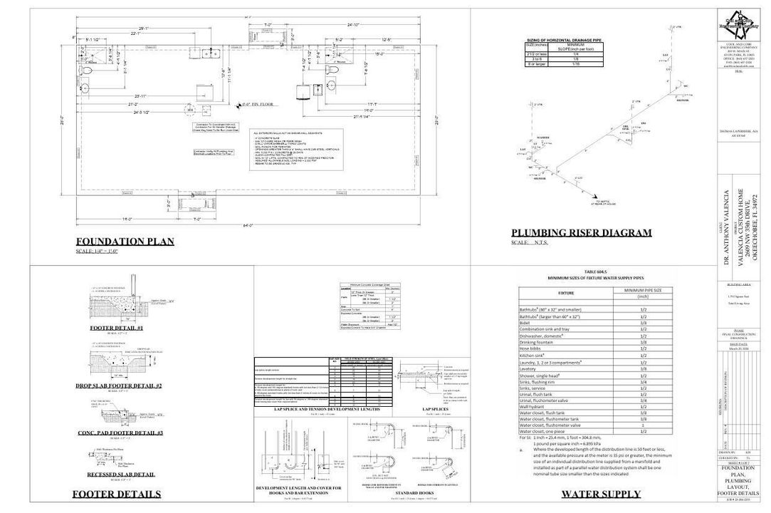 Plumbing plans