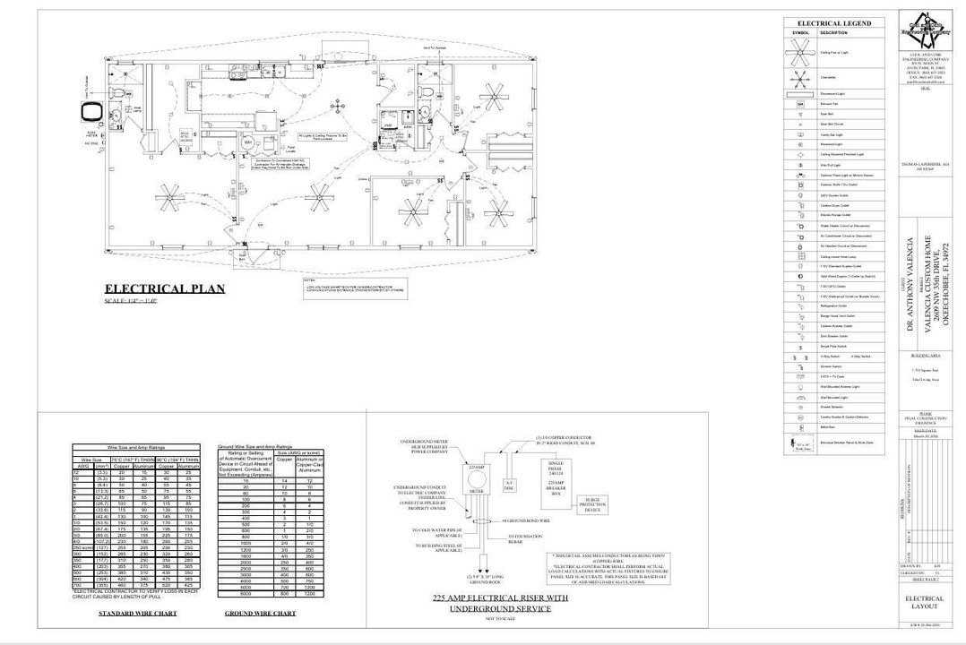 Electrical plans