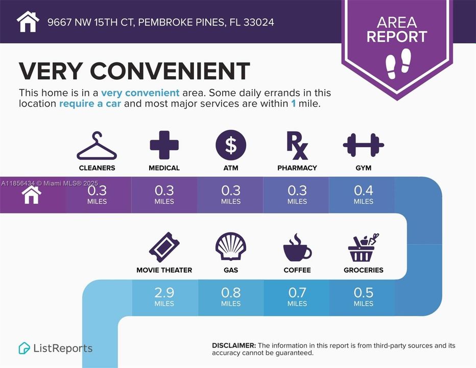 Под контрактом: $360,000 (2 спален, 1 ванн, 937 Квадратных фут)