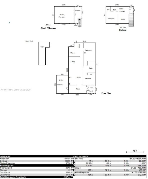 Под контрактом: $1,479,000 (3 спален, 2 ванн, 2197 Квадратных фут)