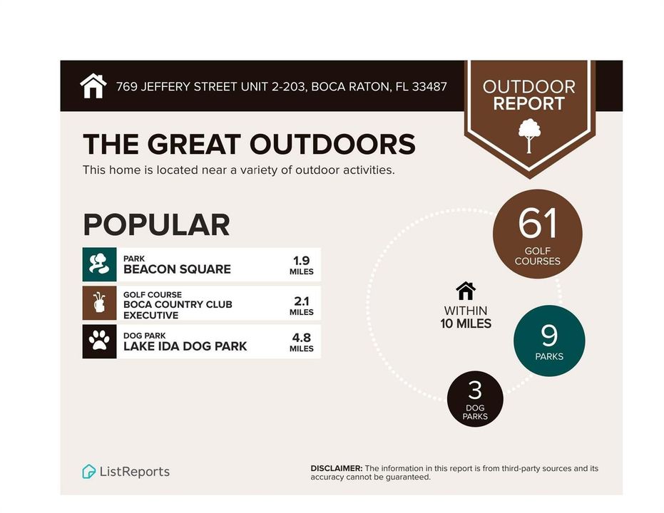 Outdoor Report