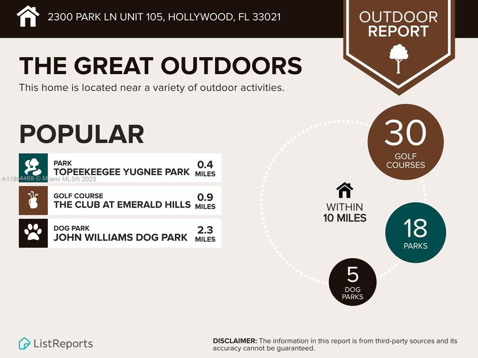 待售: $124,900 (1 贝兹, 1 浴室, 703 平方英尺)