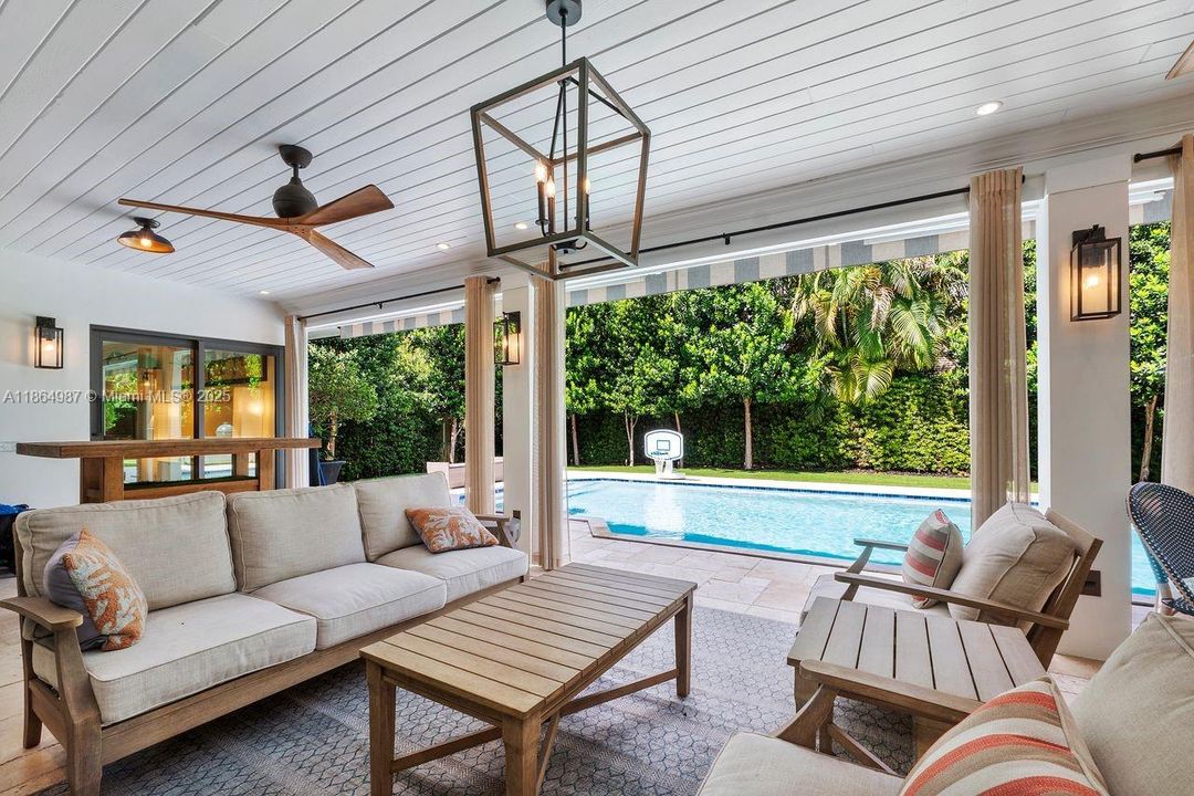 合同活跃: $2,799,000 (4 贝兹, 3 浴室, 3254 平方英尺)