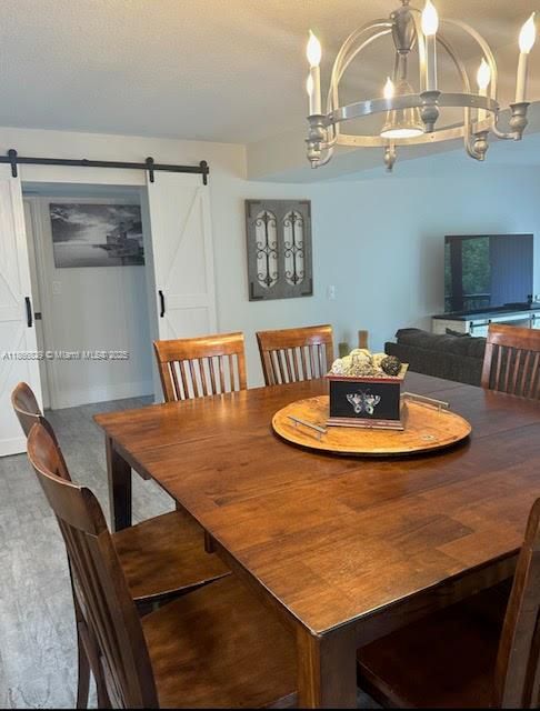 For Rent: $2,800 (2 beds, 2 baths, 1530 Square Feet)