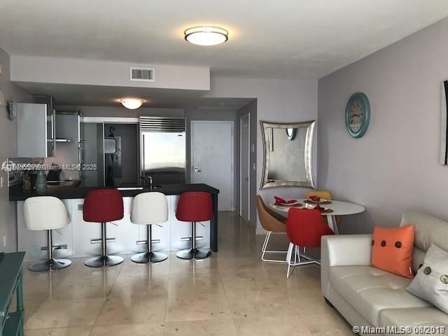 Active With Contract: $5,500 (1 beds, 1 baths, 881 Square Feet)