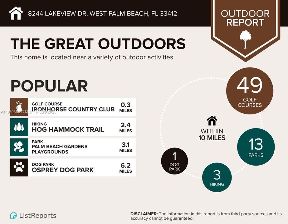 Active With Contract: $899,000 (3 beds, 2 baths, 2466 Square Feet)