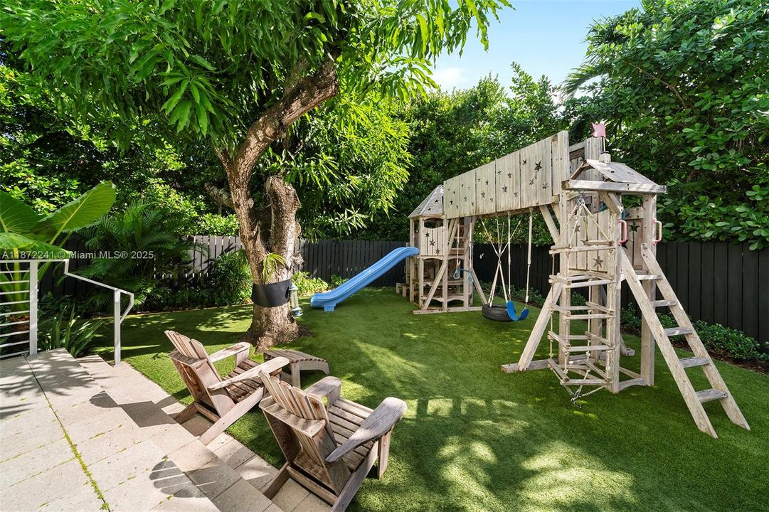 Activo con contrato: $29,550 (5 camas, 4 baños, 4352 Pies cuadrados)