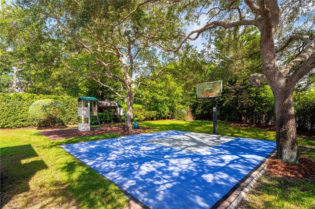 Basketball half court