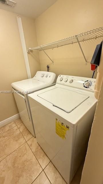 Activo con contrato: $2,200 (2 camas, 2 baños, 1016 Pies cuadrados)