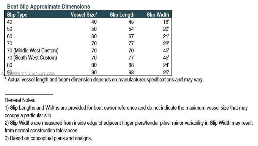 На продажу: $335,000 (Нет данных)