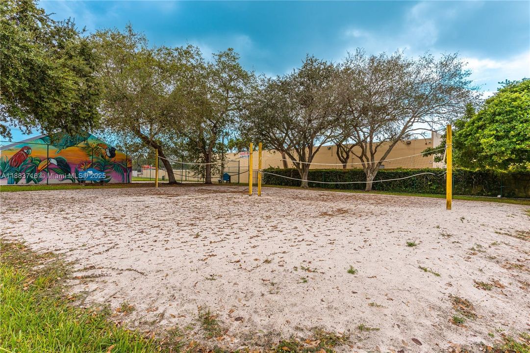 最近租的: $1,900 (1 贝兹, 1 浴室, 650 平方英尺)