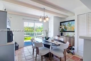 На продажу: $749,000 (2 спален, 2 ванн, 0 Квадратных фут)