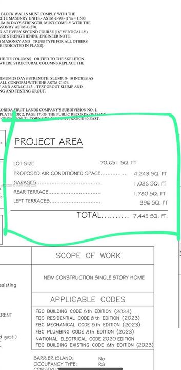 На продажу: $1,799,000 (1.62 acres)