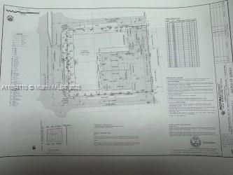 For Sale: $11,500,000 (0 beds, 0 baths, 0 Square Feet)