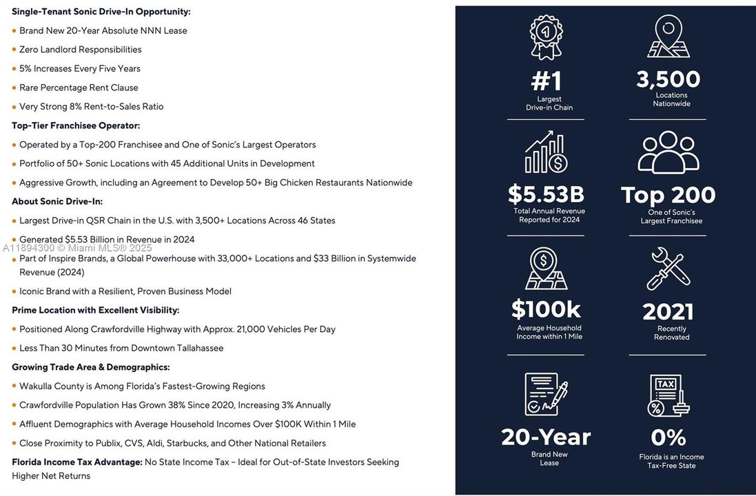 待售: $1,745,000 (0 贝兹, 0 浴室, 0 平方英尺)