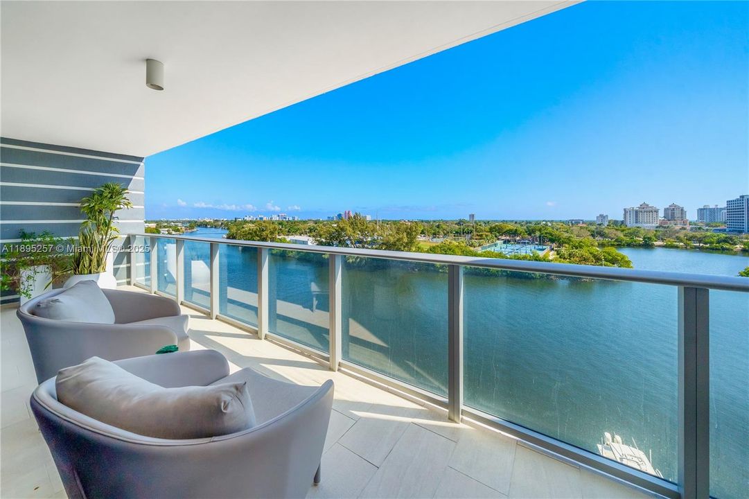 Sweeping Unobstructed Views