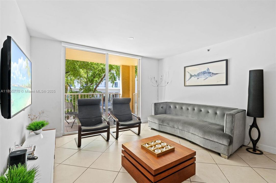 Recently Sold: $429,900 (2 beds, 2 baths, 1100 Square Feet)