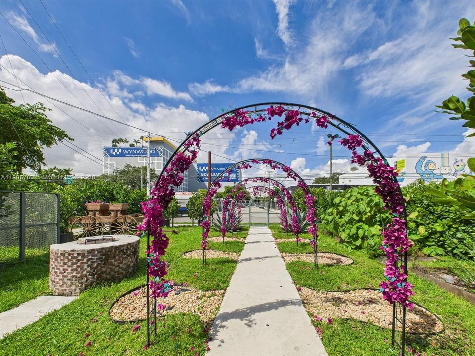 For Rent: $35,000 (0 beds, 0 baths, 0 Square Feet)