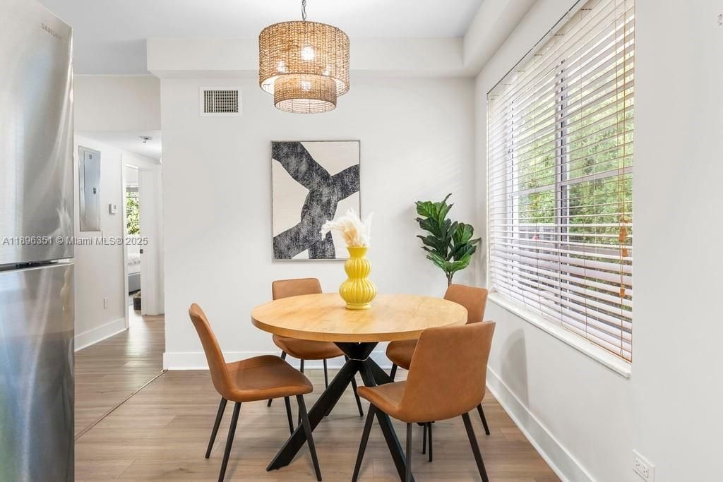 最近租的: $4,700 (2 贝兹, 2 浴室, 988 平方英尺)