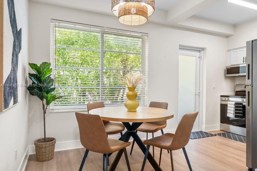 最近租的: $4,700 (2 贝兹, 2 浴室, 988 平方英尺)