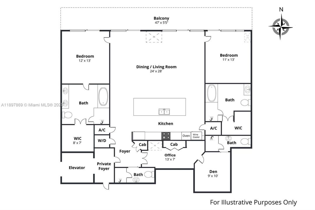 合同活跃: $1,625,000 (3 贝兹, 4 浴室, 1734 平方英尺)