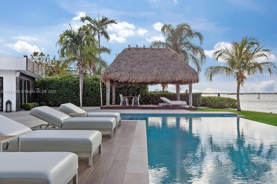 For Rent: $55,000 (5 beds, 5 baths, 3989 Square Feet)