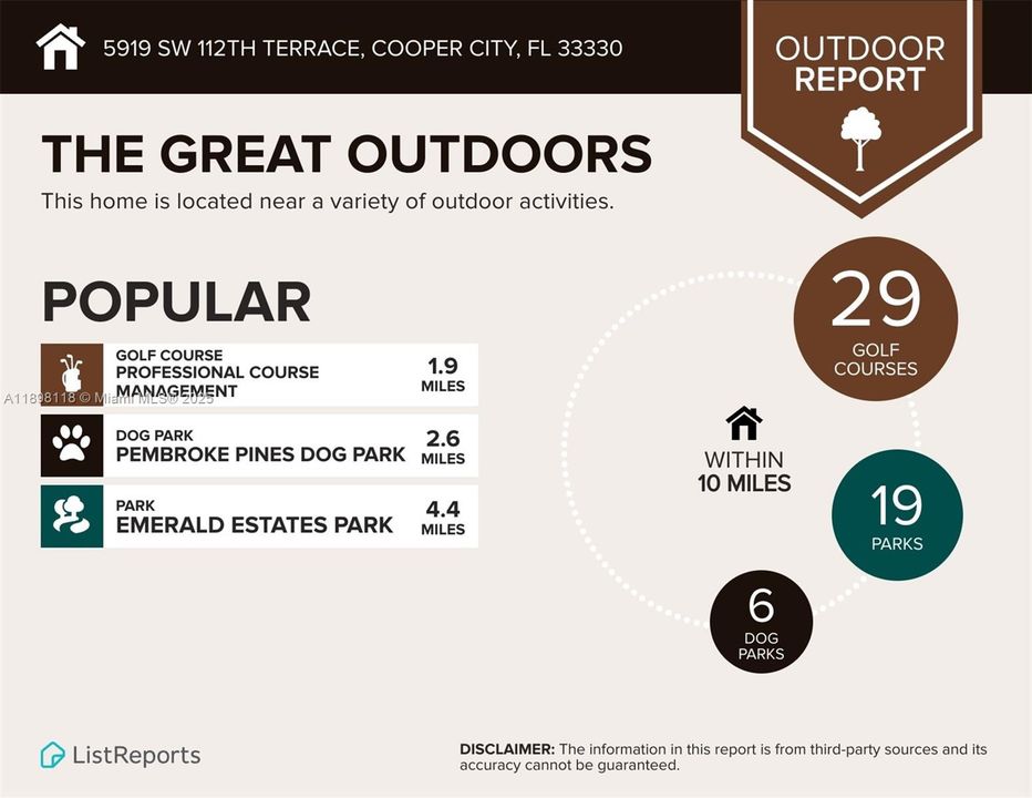 合同活跃: $425,000 (3 贝兹, 2 浴室, 1377 平方英尺)