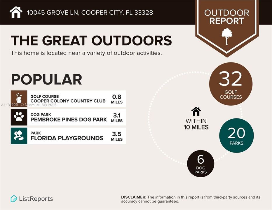 Active With Contract: $1,050,000 (5 beds, 3 baths, 2686 Square Feet)