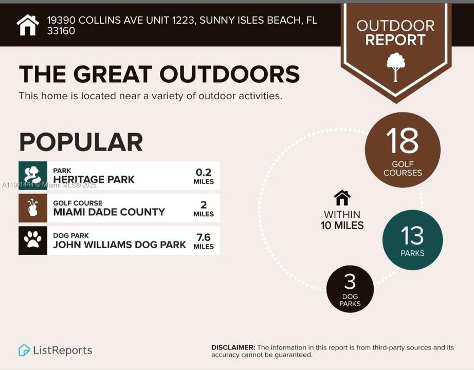 Active With Contract: $2,500 (1 beds, 1 baths, 1000 Square Feet)