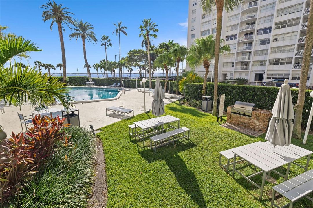 Recently Rented: $2,300 (1 beds, 1 baths, 787 Square Feet)