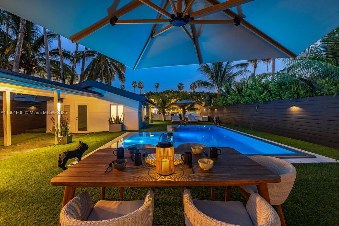 For Rent: $14,000 (3 beds, 3 baths, 1896 Square Feet)