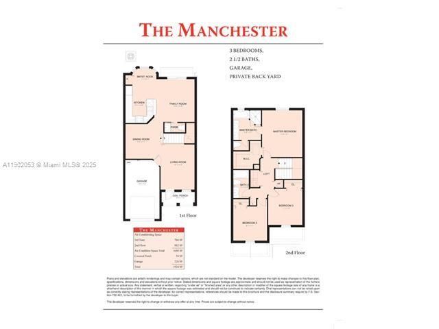 For Rent: $3,100 (3 beds, 2 baths, 1743 Square Feet)