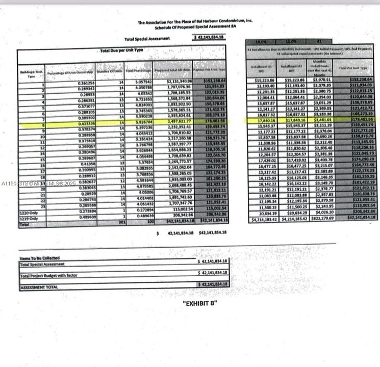 part of the assesment was payd