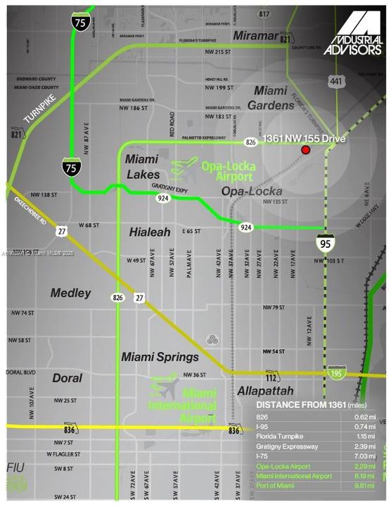 В аренду: $14 (0 спален, 0 ванн, 0 Квадратных фут)