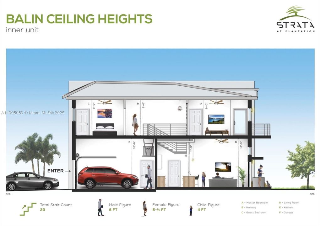 Active With Contract: $3,000 (2 beds, 2 baths, 1520 Square Feet)